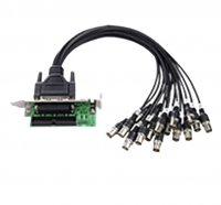 16 Ports Audio Kit