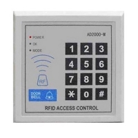 ECK-701 (AD2000-M)    RF   