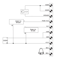 ECK-701   