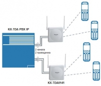 TDA0141    