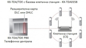 KX-TDA0158    KX-TDA / KX-TDE 