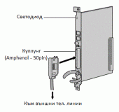 KX-TDA0181  