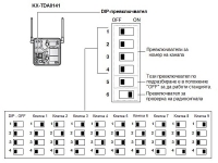 KX-TDA0141  DIP  - 