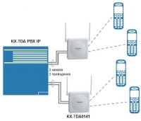 TDA0141 базова схема на включване