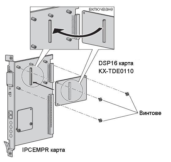KX-TDE0110 - схема на включване