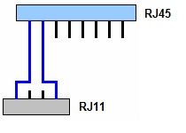 NS500_cable_convert_RJ45-RJ11